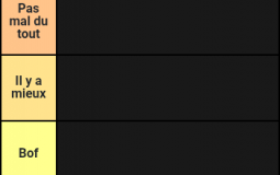 Boréal joueur de LG